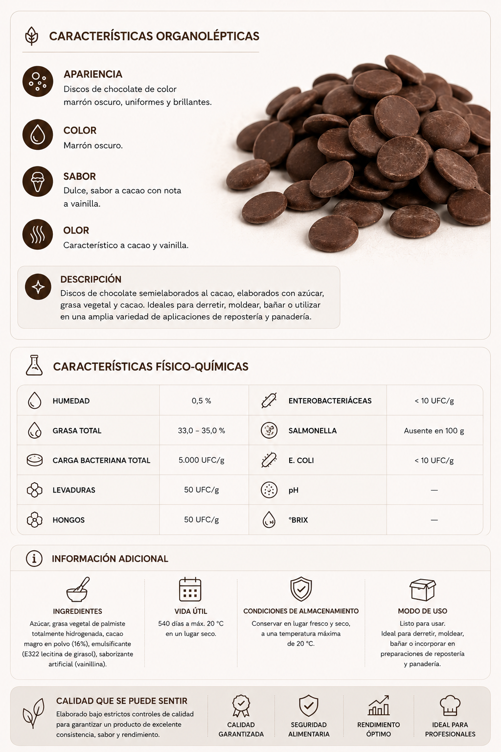 Chips de Chocolates