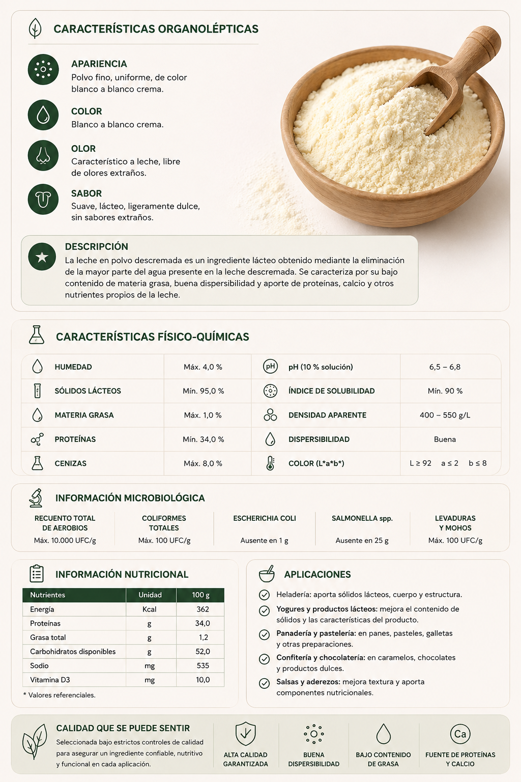 Leche Descremada