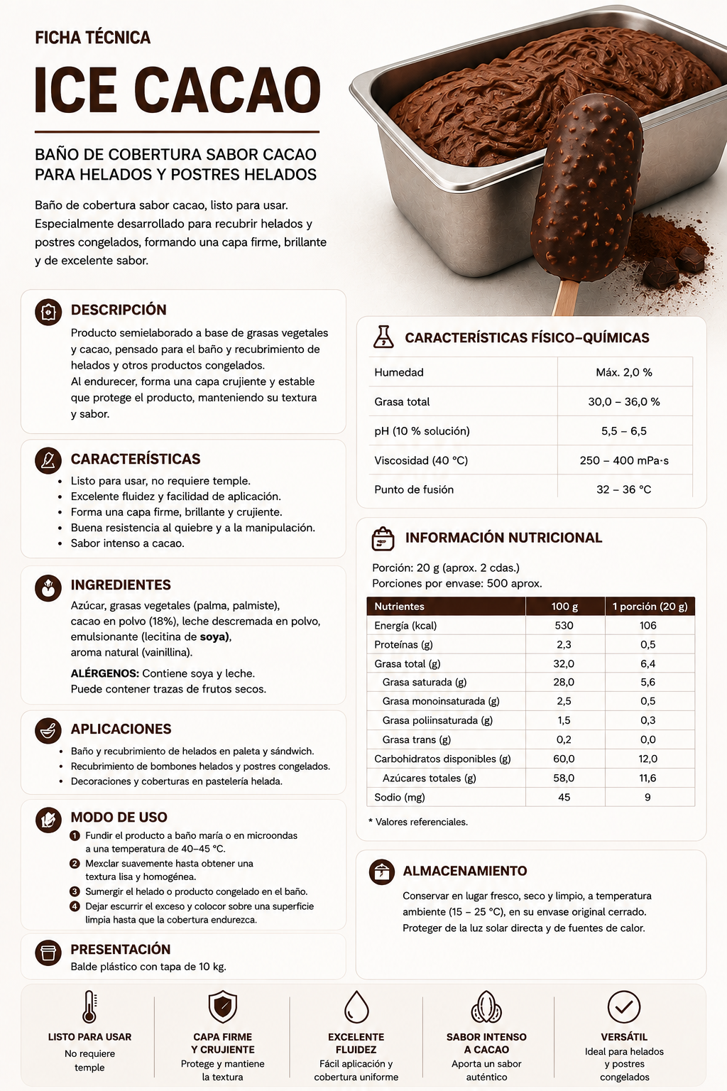 Cobertura de Chocolate 3Kg